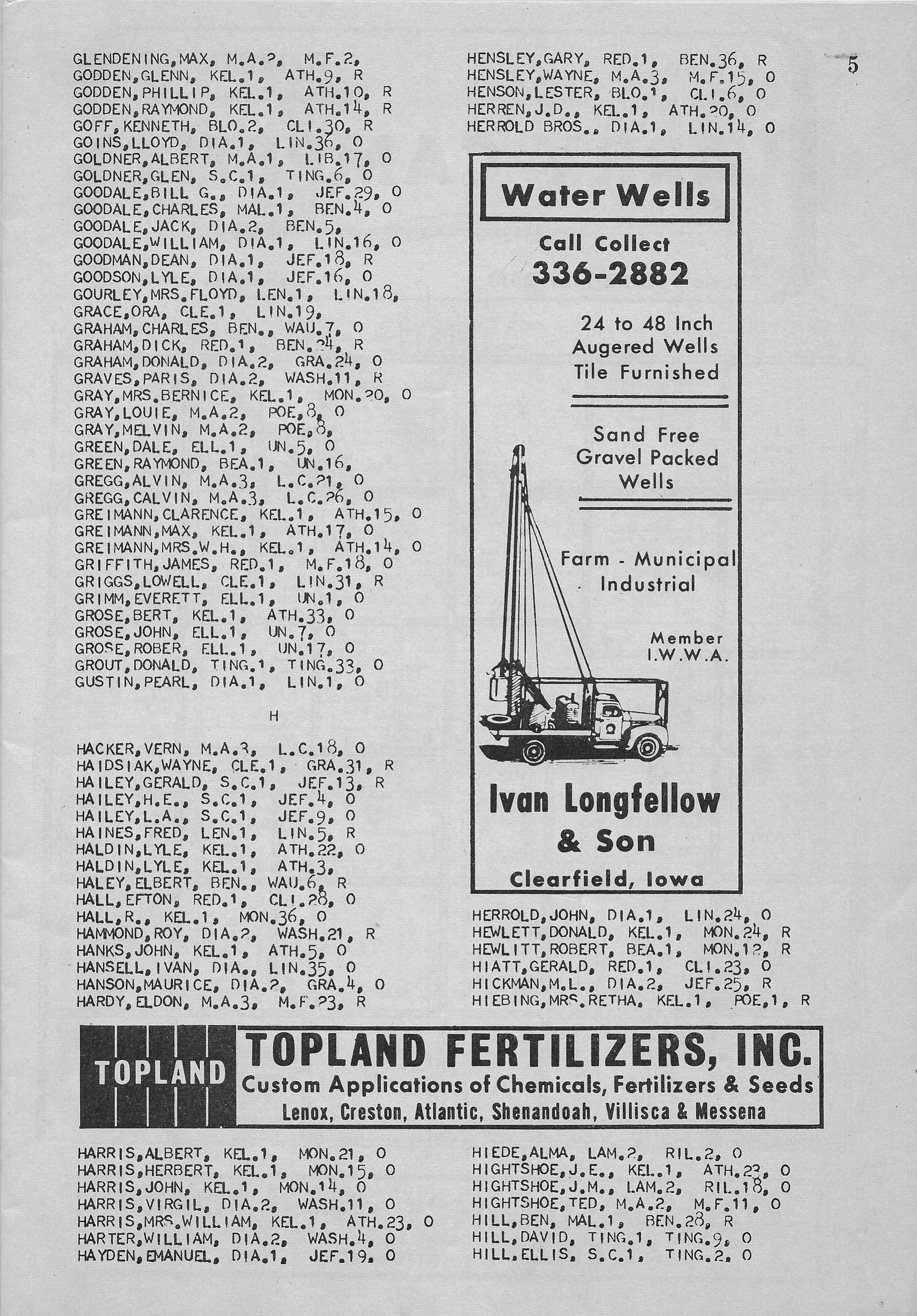 RinggoldFarmAndRanchDirectory-07