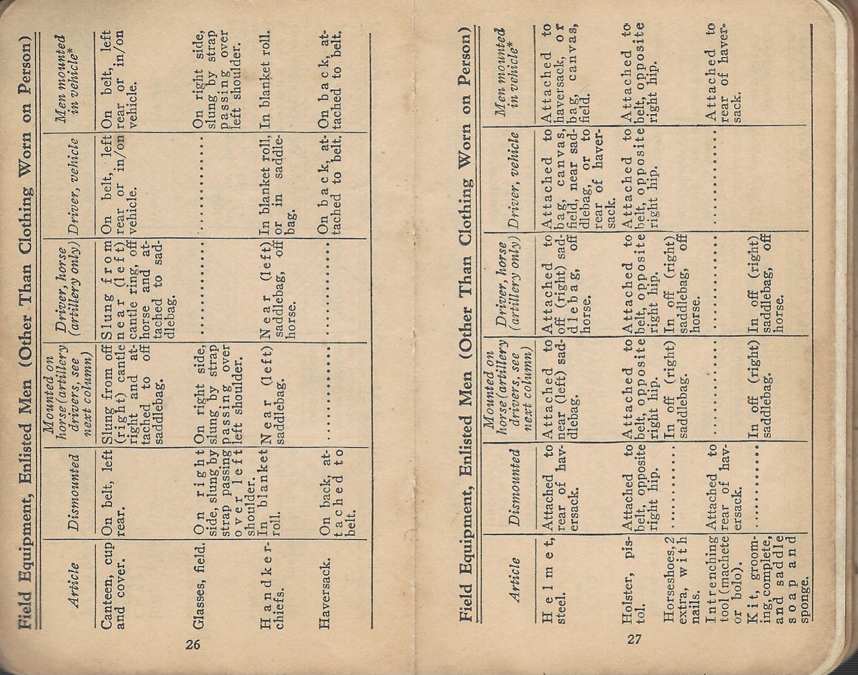 SoldiersDataBook-14