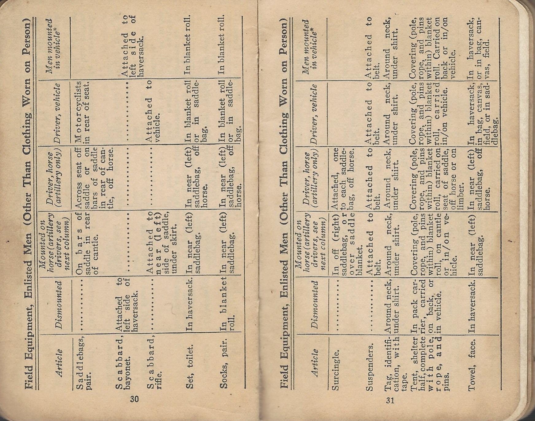 SoldiersDataBook-16