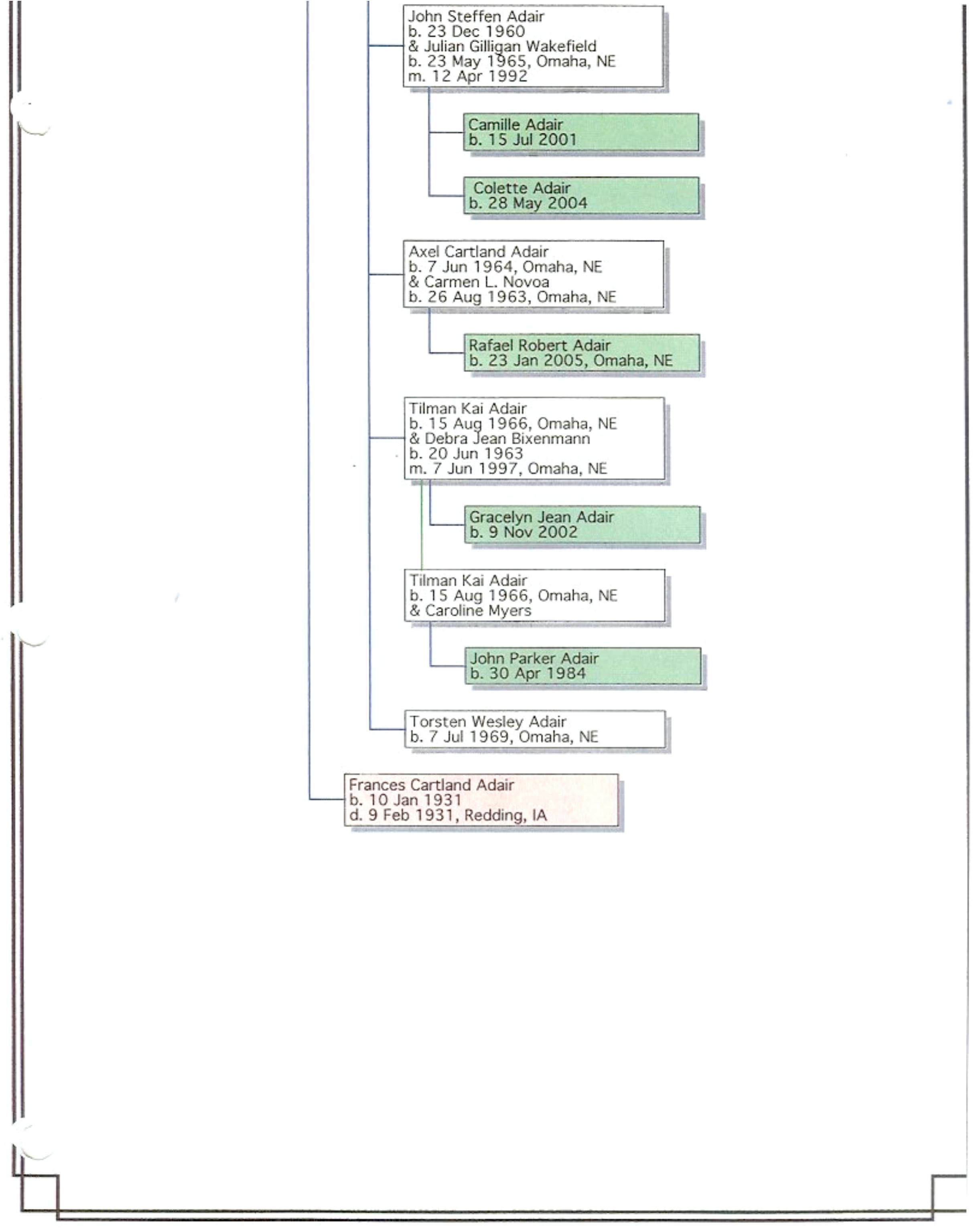 adairmail_2007-36
